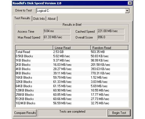 roadkil disk speed test